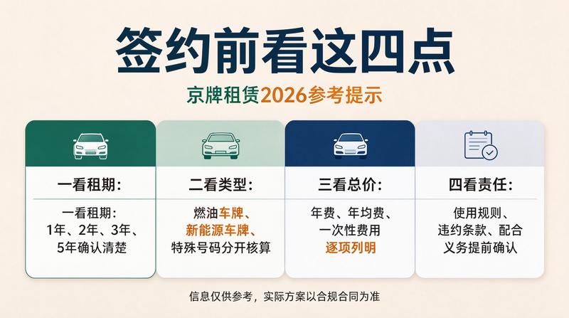 新能源指标政策变化