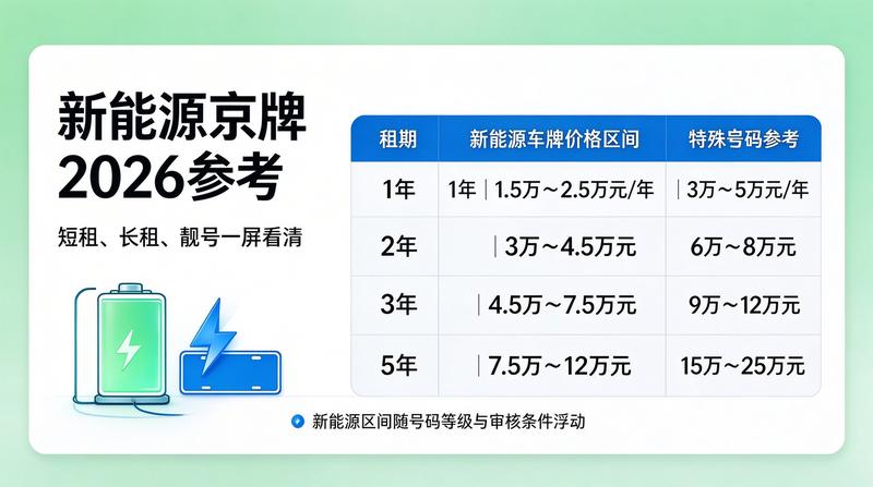 北京小牛京牌团队办公环境